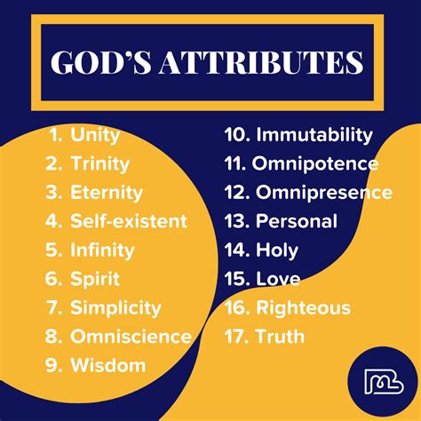 utilisation god|The Attributes of God: What They Mean and Why They Matter